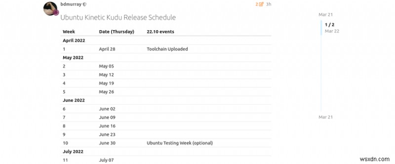 Ubuntu Developers Preview Exciting New Release Following Major Upgrade