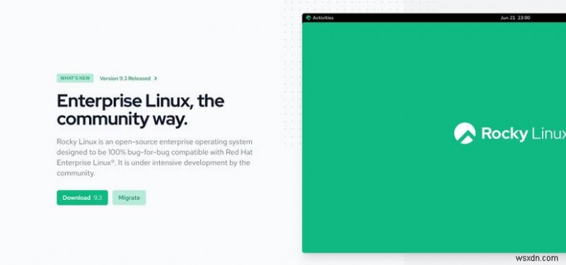 Ubuntu Leads the Pack: 2024 s Premier Linux Distributions Ranked