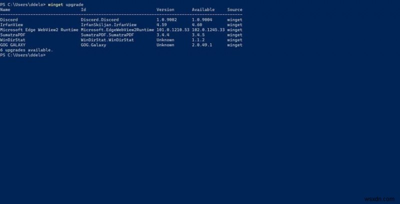 7 Key Parallels Between Windows 11 and Linux Desktops