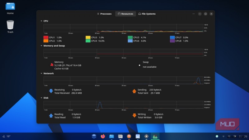 Ubuntu‑Based Linux Distribution: The Simplest Path to Leaving Windows Behind