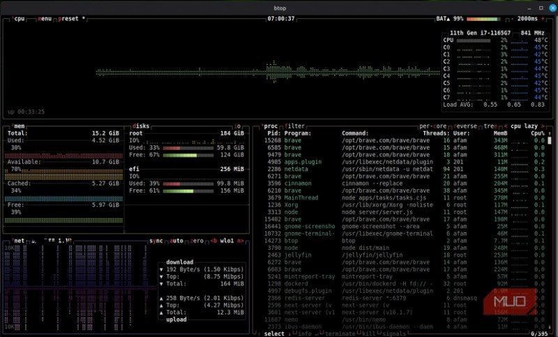 Why I Switched from Linux s  top  to a Superior Terminal Monitoring Tool