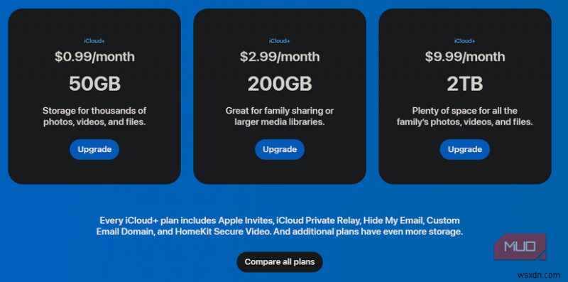 Secure a Custom Email Domain for Almost Free: My Proven Approach