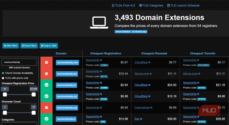Secure a Custom Email Domain for Almost Free: My Proven Approach