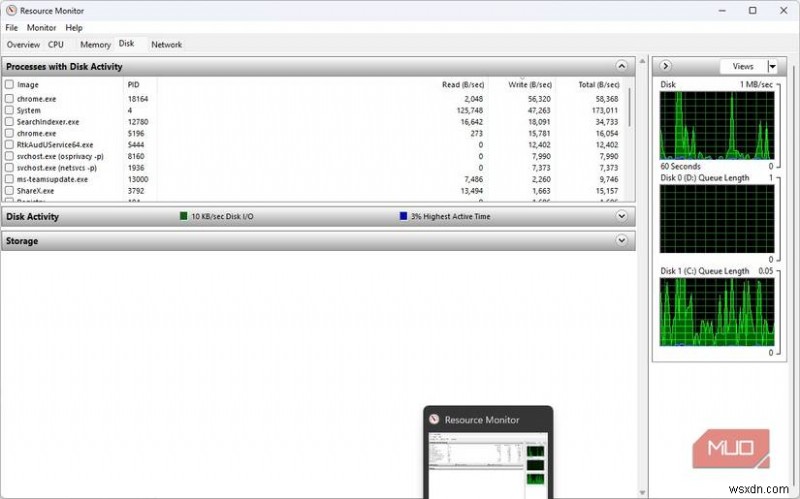 How I Caught and Eliminated Excess Chrome Writes on My SSD