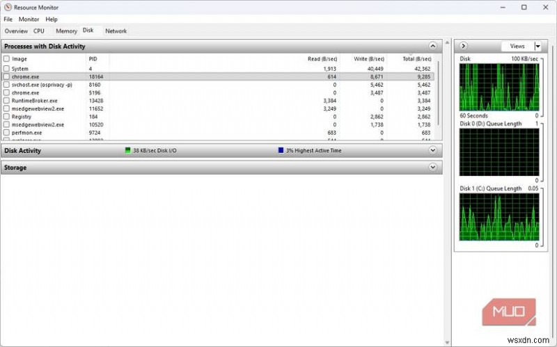 How I Caught and Eliminated Excess Chrome Writes on My SSD