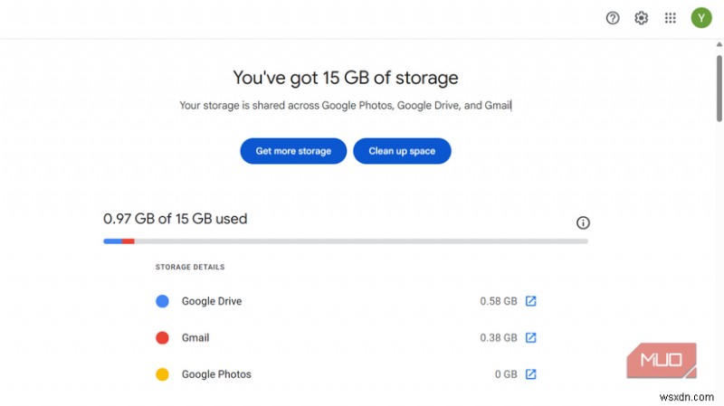 How I Cleared 10GB from Gmail: A Step‑by‑Step Guide