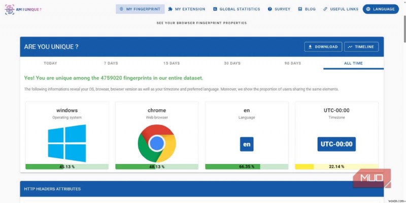 Secure Browsing Made Easy: A Tiny Chrome Extension That Stops Fingerprinting Without Disrupting Websites