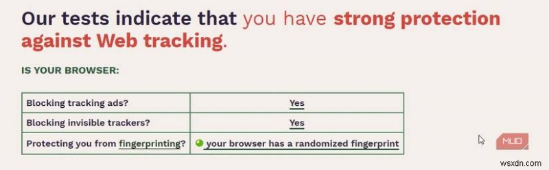Secure Browsing Made Easy: A Tiny Chrome Extension That Stops Fingerprinting Without Disrupting Websites