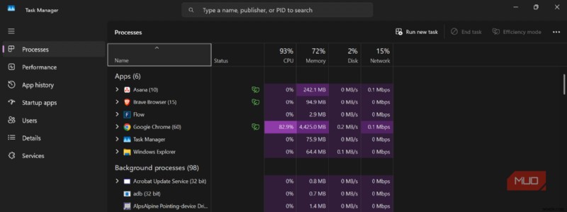 Why I Stopped Trusting Chrome: Key Security Flaws Exposed