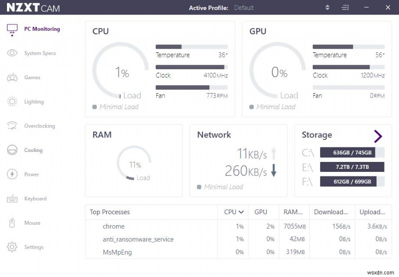 How to Monitor Your PC s CPU Temperature: Simple Steps & Best Tools