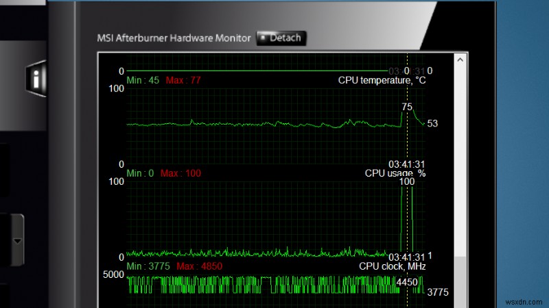 Master Your Ryzen: A Comprehensive Guide to AMD Ryzen Master Overclocking