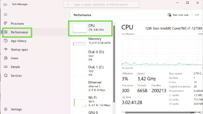 Mastering CPU Usage Monitoring: A Step-by-Step Guide
