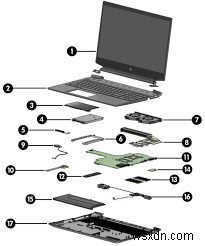 Using a Laptop Motherboard in a Desktop PC: What You Need to Know