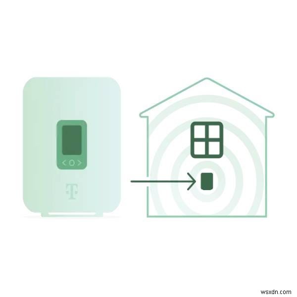 2026 Mint Mobile Deals: Unlock $300 Savings on Unlimited Plans with Minternet