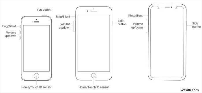 Fix iPhone Transfer Stuck on Apple ID Setup – 6 Proven Solutions