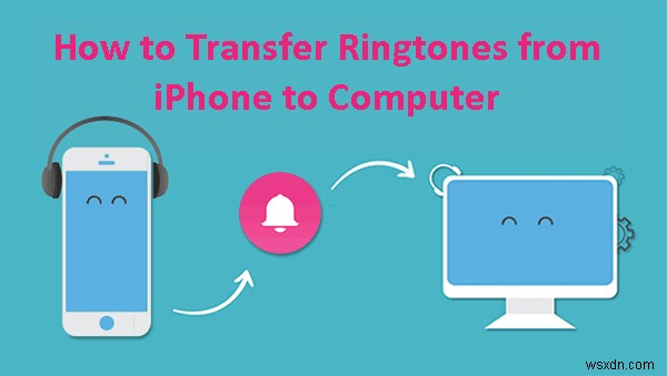 Step-by-Step Guide to Safely Transfer iPhone Ringtones to Your Computer