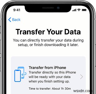 Seamless App Transfer to Your New iPhone: From Android or an Older iPhone