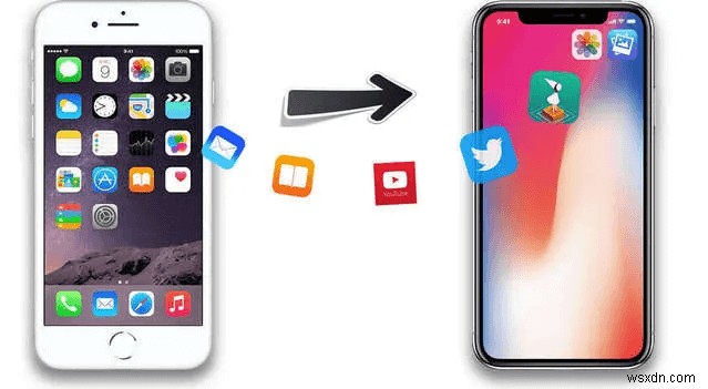 The Ultimate Guide: 4 Proven Methods to Seamlessly Transfer Data Between iOS Devices