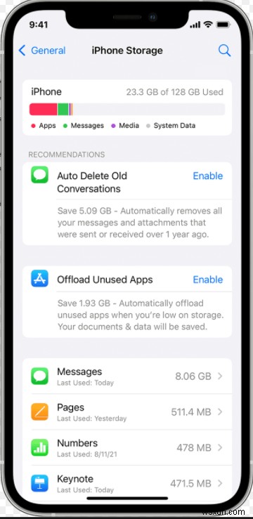 Resolve Transfer Cannot Be Completed – iPhone Storage Issue Explained