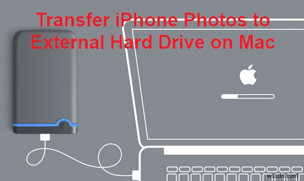 Transfer iPhone Photos to an External Hard Drive on Mac: Step‑by‑Step Guide