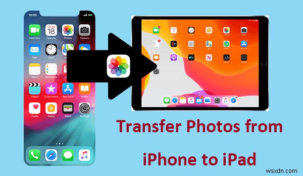 Easily Transfer Photos from Your iPhone to Your iPad: A Simple Step‑by‑Step Guide