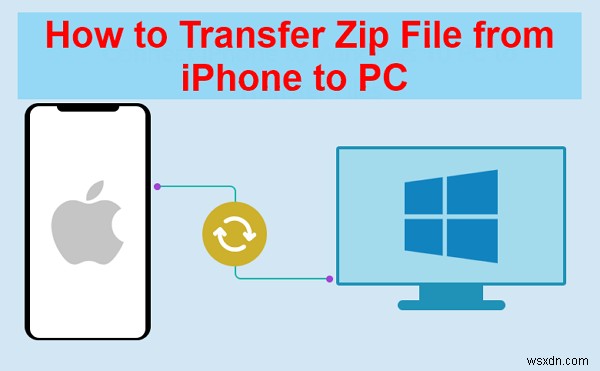 Step‑by‑Step Guide: Transferring Zip Files from iPhone to Windows PC