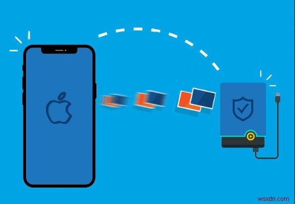 AirDrop to an External Hard Drive? 3 Proven Methods to Transfer Photos & Videos