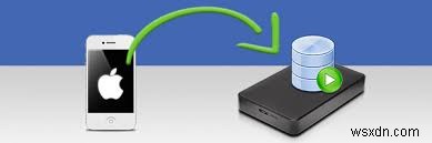 Move iMessages to an External Hard Drive: 3 Proven Methods