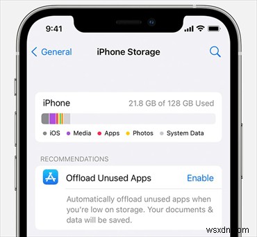 7 Proven Solutions to Stop the  Restore from iCloud Paused  Error on Your iPhone