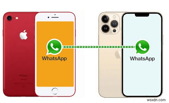 Seamless WhatsApp Chat Backup to a New Phone: Step‑by‑Step Guide