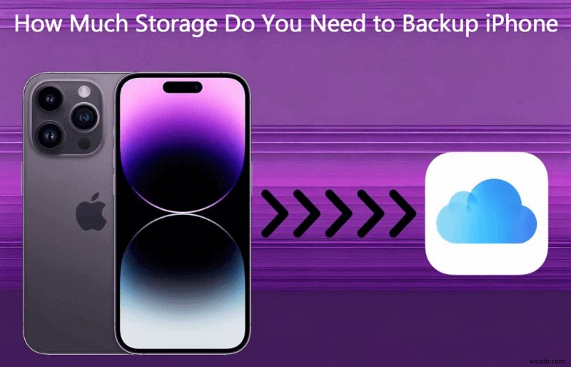 How to Determine the Ideal iCloud Storage Size for Your Backup