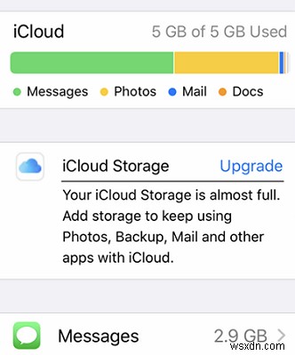 Free iCloud Space: Fix Message Overuse & Reclaim GBs