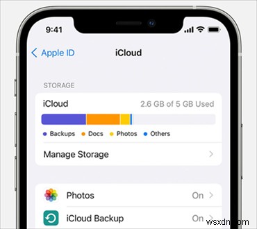 Free iCloud Space: Fix Message Overuse & Reclaim GBs