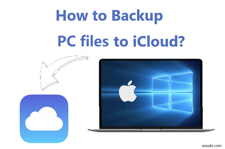How to Seamlessly Back Up Windows and Mac Files to iCloud