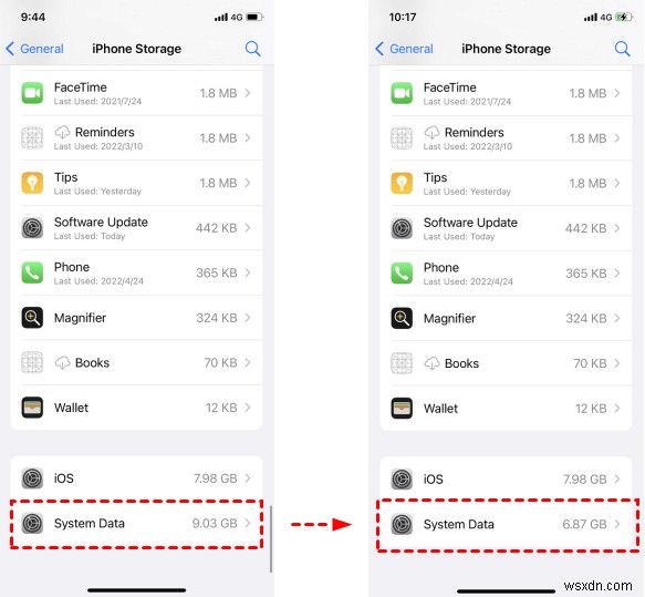 Reduce iPhone System Data: Step‑by‑Step Guide to Freeing Storage