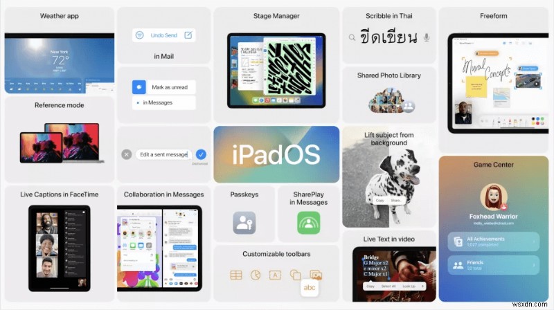 How to Download iPadOS 18 Beta – Step‑by‑Step Guide