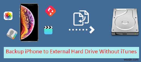 Easily Backup Your iPhone X to an External Hard Drive Without iTunes
