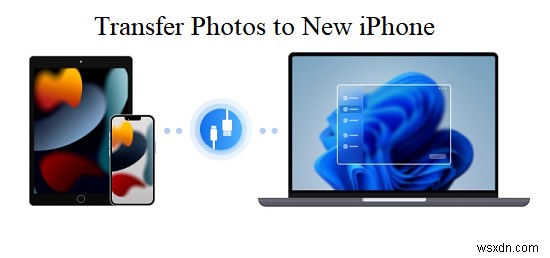 Seamless Photo Transfer to Your New iPhone with AirDrop – 2023 Guide