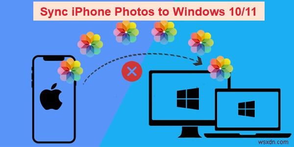 Effortless iPhone Photo Syncing: 4 Simple Methods for Windows 10/11
