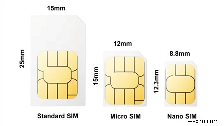 Step‑by‑Step Guide: How to Swap Your SIM Card on iPhone 15 to iPhone 8