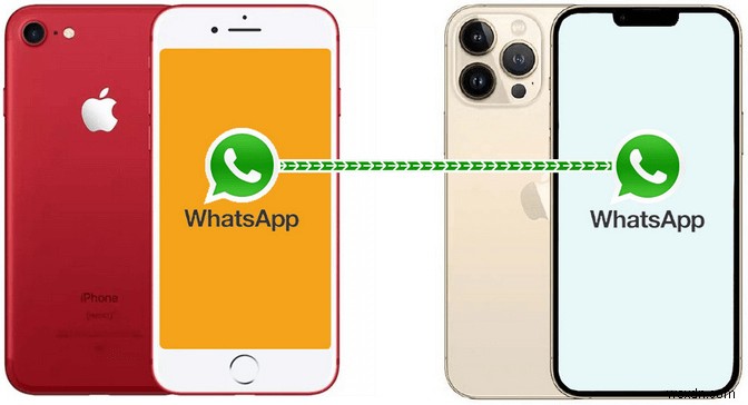 Seamlessly Transfer WhatsApp Chats Between iPhones – Step-by-Step Guide