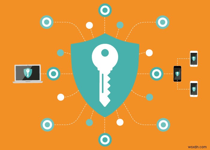 Securely Backup Your iPhone on Your Computer: Two Encrypted Methods