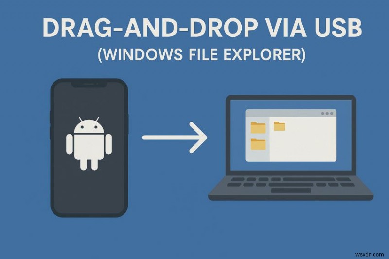 Top Secure & Fast PC‑to‑Mobile Transfer Apps for Android & iPhone