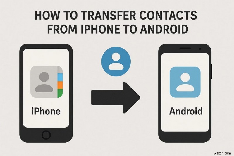 Seamlessly Move Your iPhone Contacts to Android: 7 Proven Methods