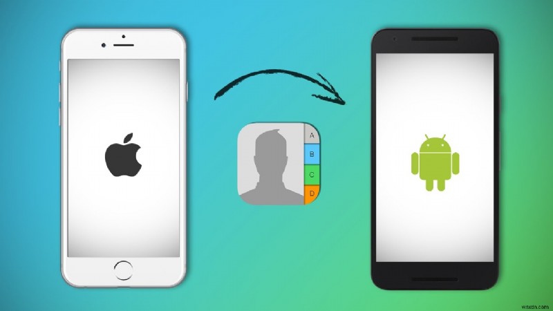 Seamlessly Transfer iPhone Contacts to Android via Gmail: Step‑by‑Step Guide
