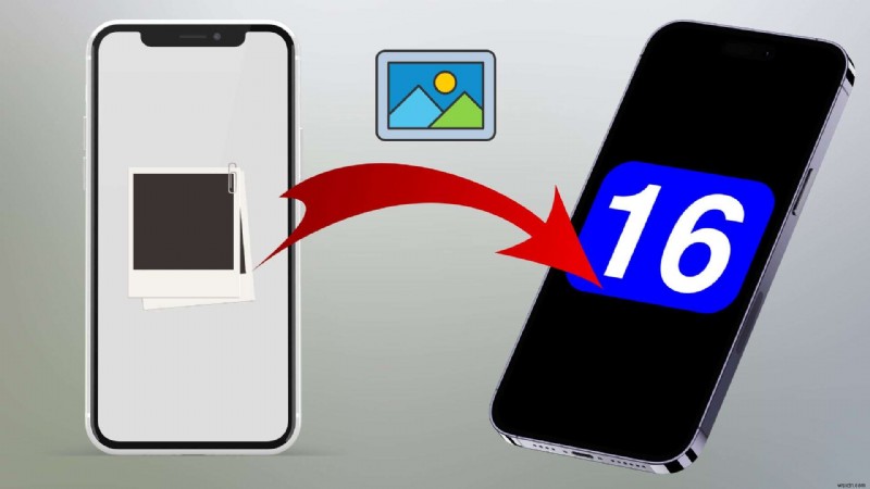 Seamless Photo Transfer to iPhone 16: Easy Steps & Trusted Methods