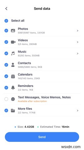Easily AirDrop Photos Between Apple Devices: A Complete Step‑by‑Step Guide