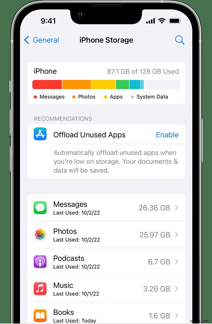 How to Free Up Storage on Your iPhone: Simple Tips & Tricks