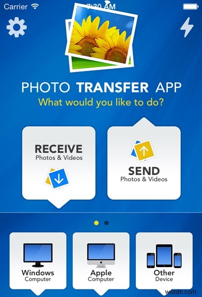 Transfer iPhone Photos to iPod Touch: A Step‑by‑Step Guide