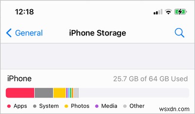 Free iPhone Storage Quickly: Simple Steps to Clear Space